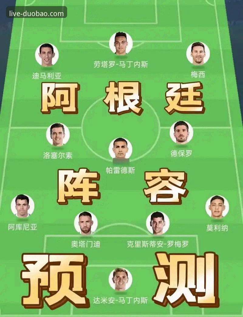 揭秘世界杯10大球星背后的真相：多宝体育带你深度解析2026年最强阵容