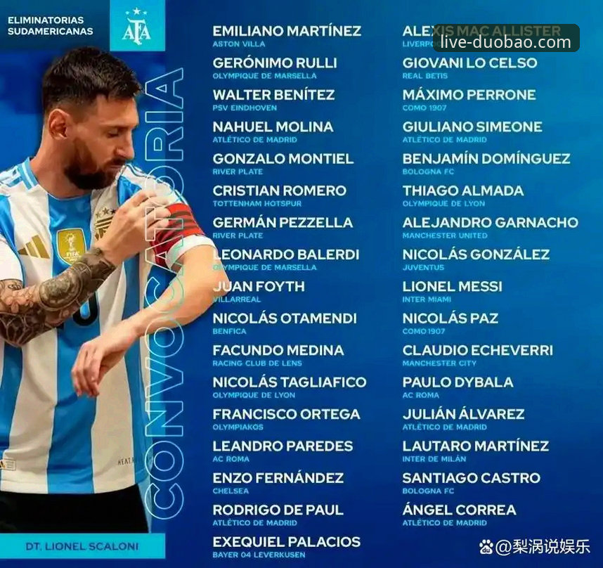 多宝体育客户端下载 卫冕冠军的隐痛:天才新星陨落vs战术拼图缺失,阿根廷的世界杯前景如何?